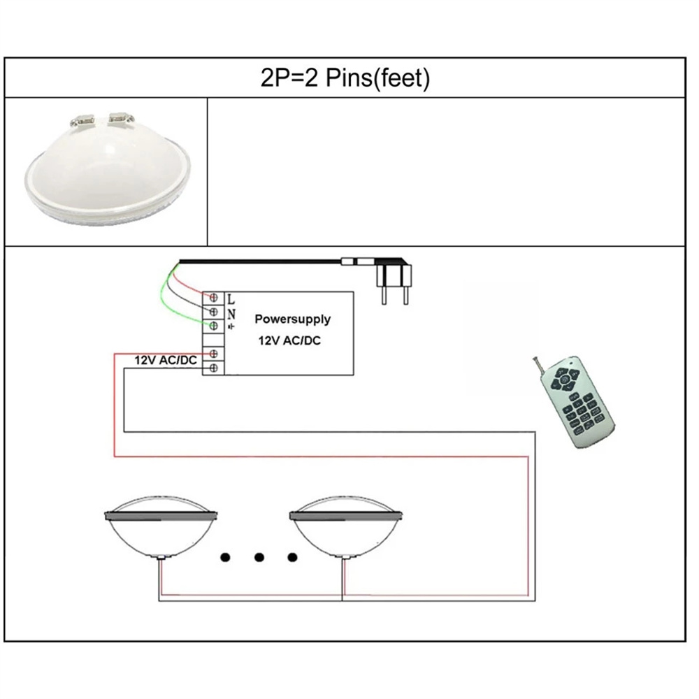 Lampa LED do basenu 25W PAR56  – Xy Spa & Wellness George Town Photos recenzja i cena