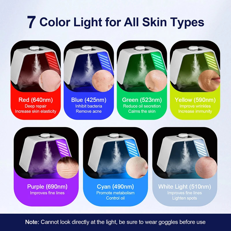 Maska kosmetyczna LED z 7 barw – Spa & Wellness Komplex Bristol Royal * * * * recenzja i cena